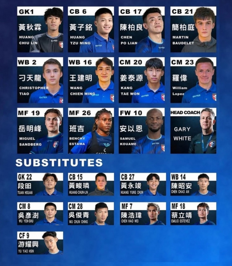 中國臺灣媒體：簡柏庭和蔡立靖不符合足協(xié)注冊規(guī)則，無緣中甲球隊(duì)