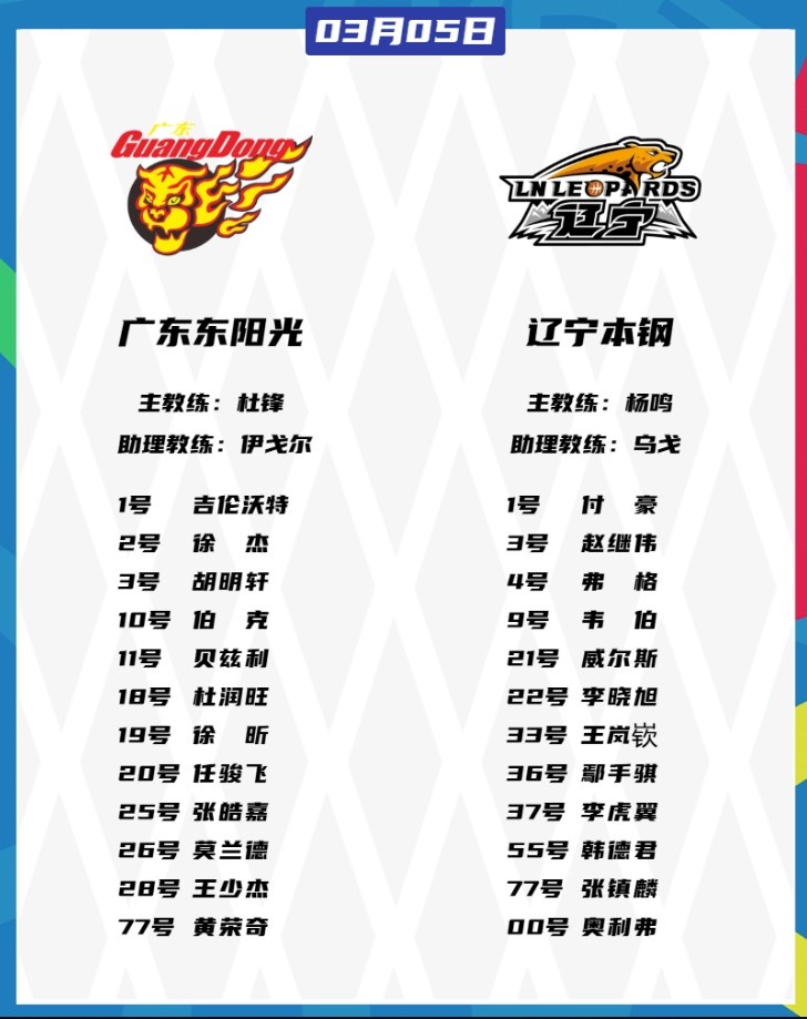 廣東VS遼寧大名單：胡明軒、張鎮(zhèn)麟都將復(fù)出 徐杰、趙繼偉出戰(zhàn)