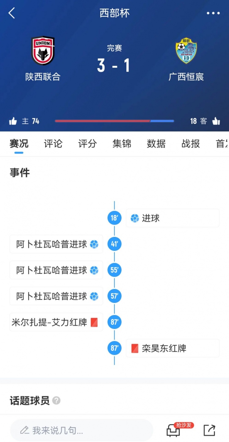陜西聯合3-1擊敗廣西恒宸，三戰(zhàn)全勝奪得首屆西部杯冠軍