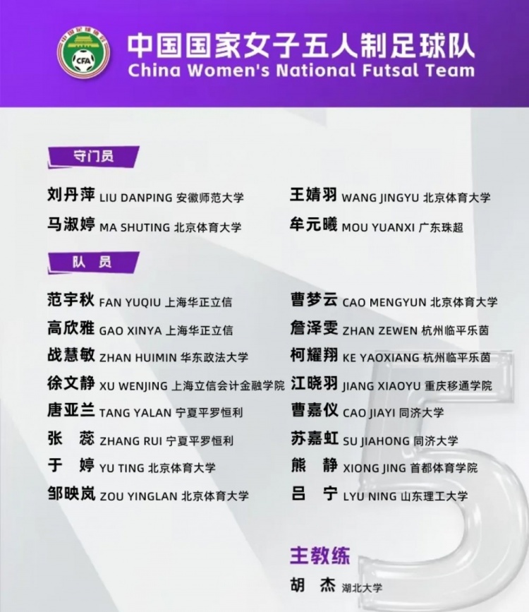 女足五人制國(guó)家隊(duì)集訓(xùn)名單：詹澤雯、范宇秋入選，胡杰掛帥