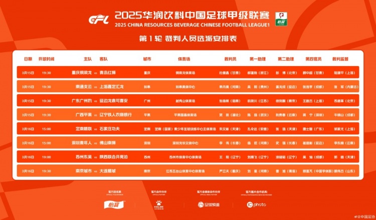 中甲首輪裁判名單：張楊帆執(zhí)法廣州豹vs延邊，王陽執(zhí)法蘇州vs陜西