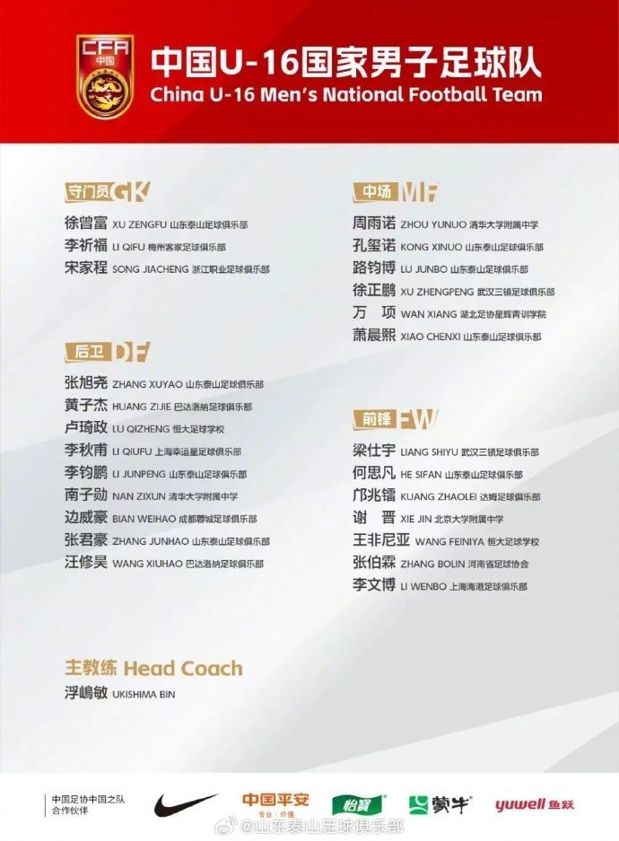 8名青訓(xùn)球員入選中國(guó)U16，標(biāo)志泰山青訓(xùn)工作高質(zhì)量發(fā)展再獲佳績(jī)