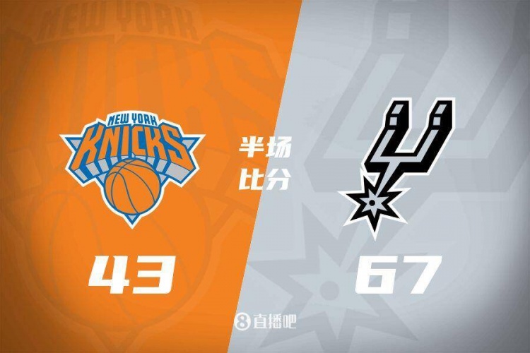 花了？馬刺半場4人得分上雙67-43領(lǐng)先尼克斯24分 唐斯19分