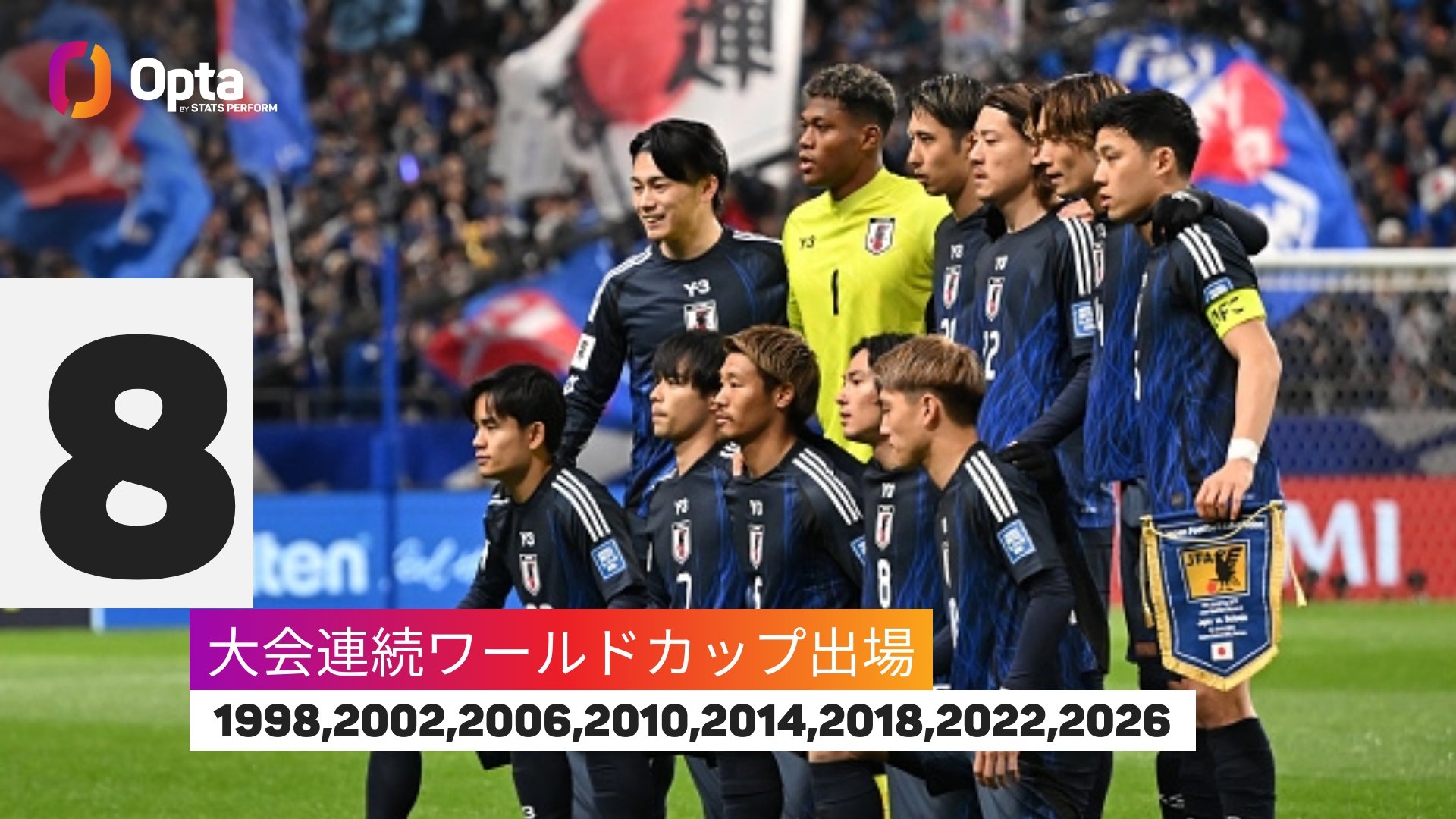 連續(xù)8次參加世界杯！僅6國連續(xù)參賽記錄多于日本：巴西22次最多