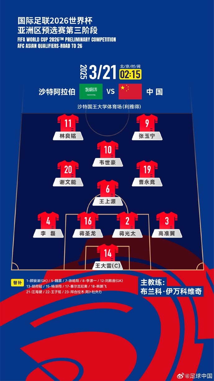 國(guó)足官方陣型442菱形中場(chǎng)：王上源單后腰，張玉寧、林良銘雙前鋒