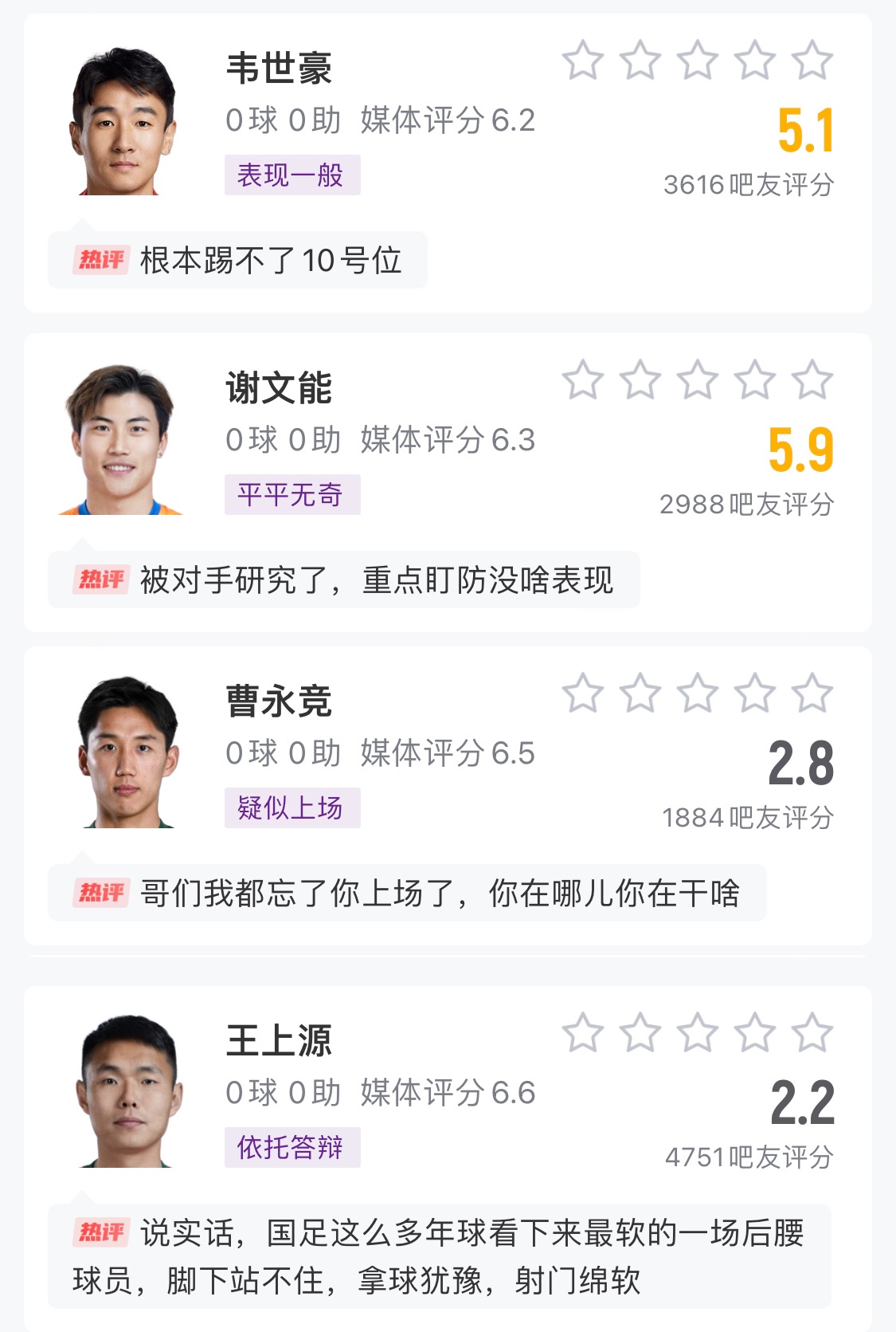 中場成短板！國足菱形中場評分普遍低迷，吧友：韋世豪踢不了10號