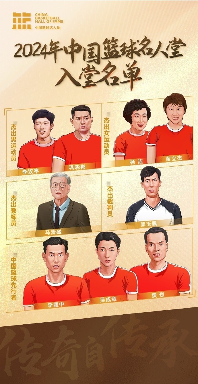 周琦：名人堂的每一個名字都是中國籃球的年輪見證 共同加油！
