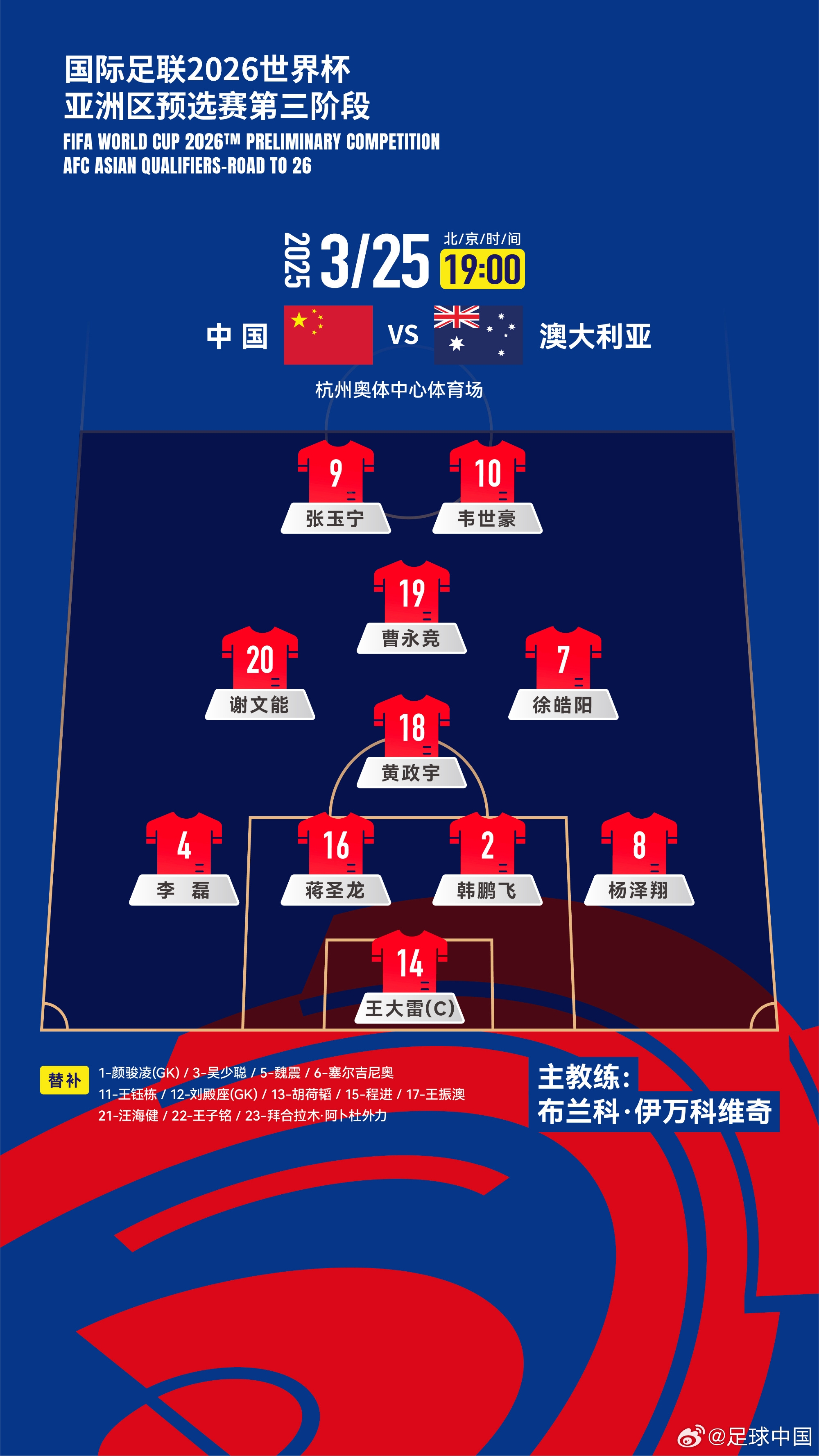 認(rèn)定單后腰！伊萬(wàn)執(zhí)教國(guó)足12場(chǎng)全部是442，今天第7次菱形中場(chǎng)