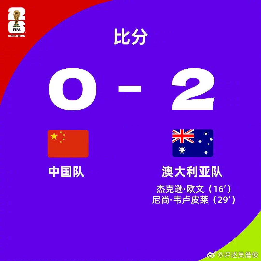 詹俊：兩個令人絕望的丟球 伊萬執(zhí)念什么時候能破&下半場換塞鳥？