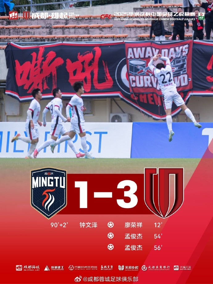孟俊杰造點(diǎn)+梅開二度，成都蓉城B隊客場3-1戰(zhàn)勝廣東銘途隊