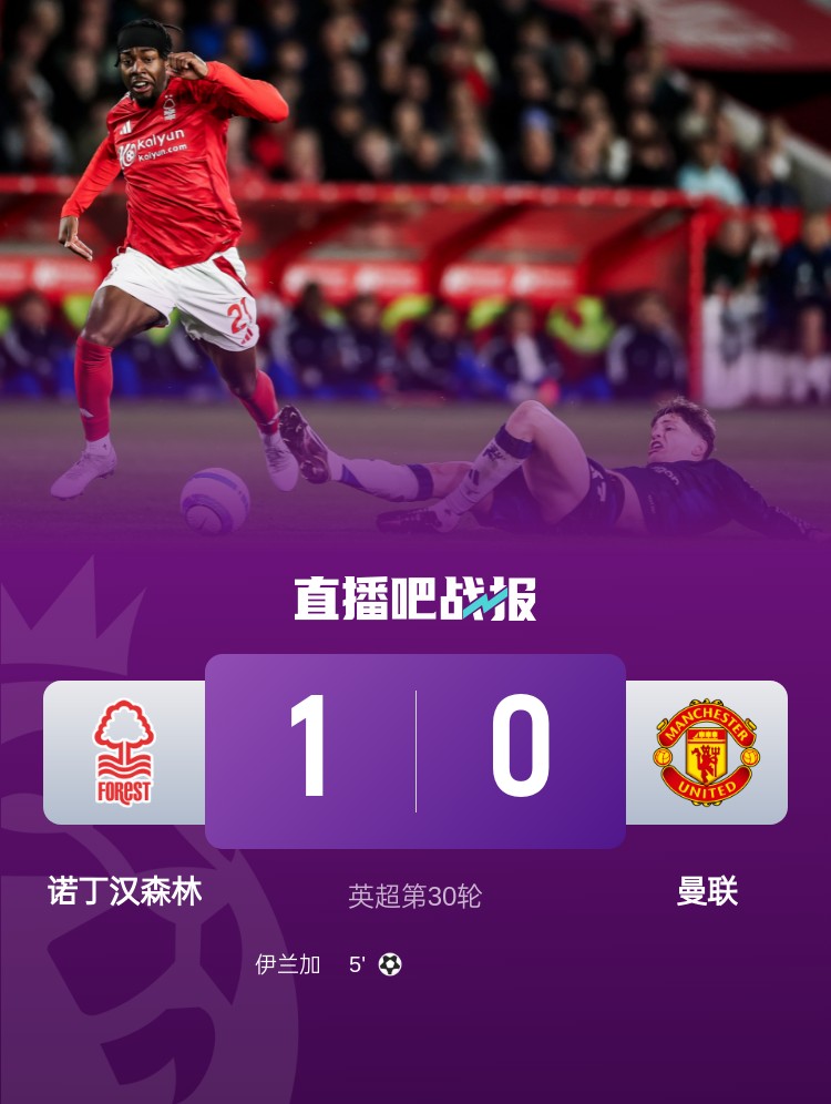 紅魔青訓(xùn)！22歲伊蘭加2年前1500萬鎊出售，本賽季6球9助身價翻倍